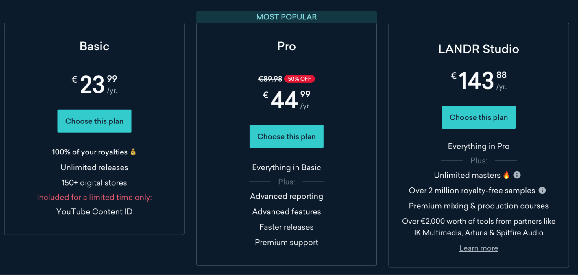 LANDR pricing